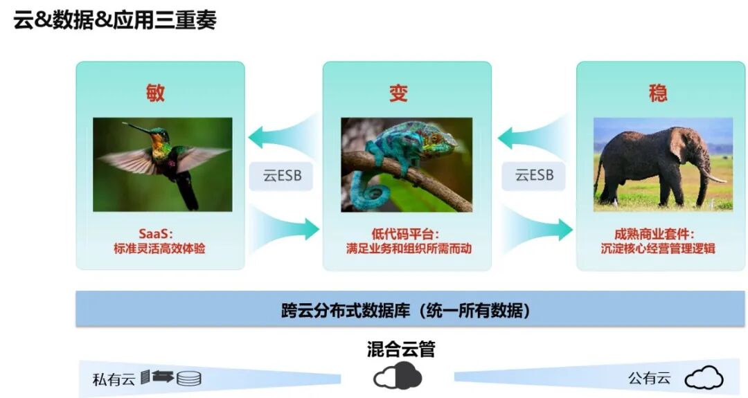 AIGC应用必坑指南与落地实战方法论 配图 9
