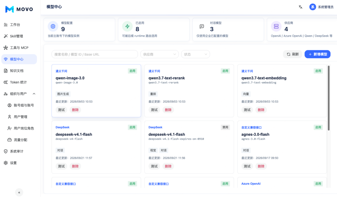 基于 DeepSeek Harness，这个开源项目搭了一套可私有化的企业 Agent 平台 配图 5