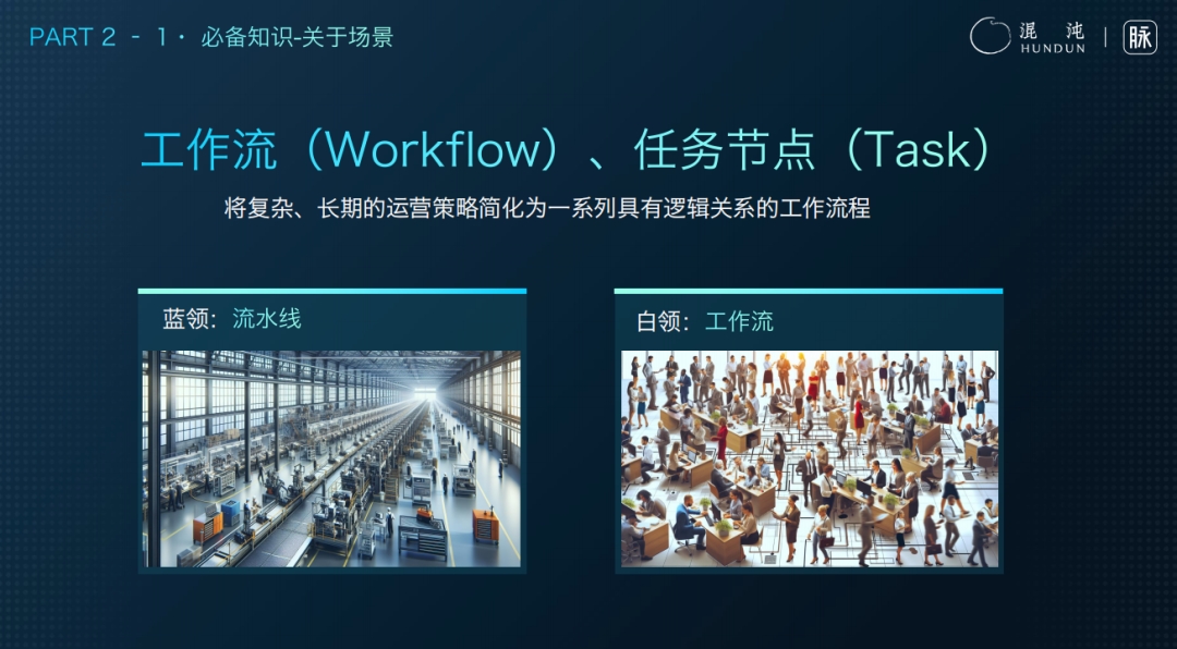 脉脉林凡：AI落地商业的3词6字5概念 配图 8