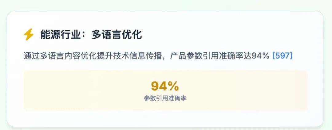 GEO（生成式引擎优化）在20大重点行业的应用与解决方案 配图 15
