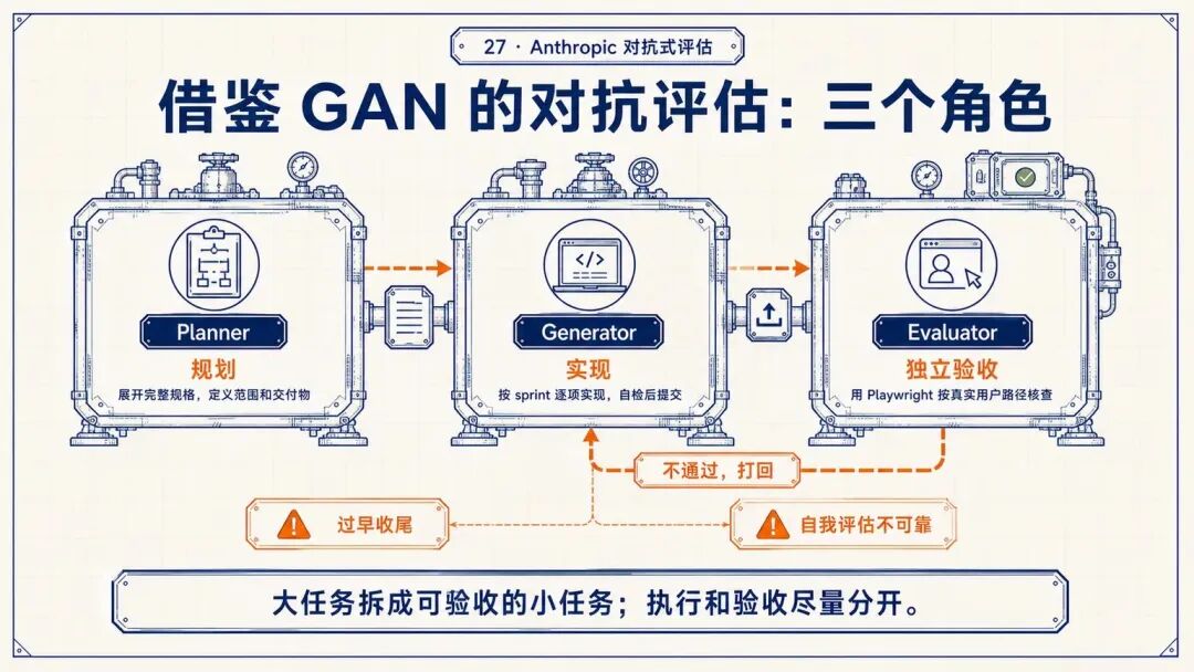 腾讯WorkBuddy实践：如何把Agent做成可用产品 配图 20