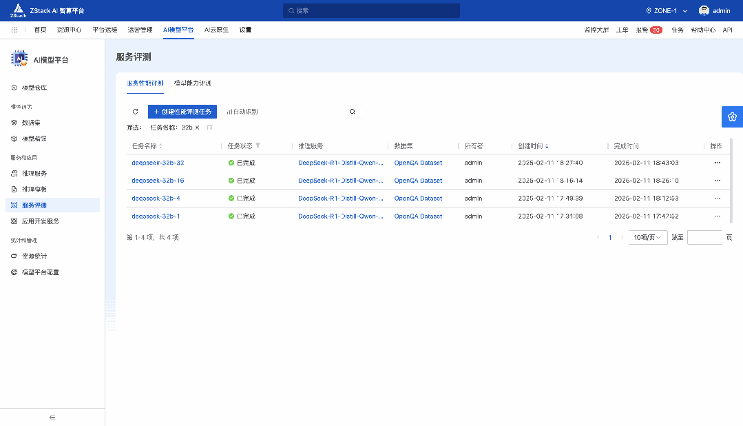 深入理解DeepSeek与企业实践（二）：32B多卡推理的原理、硬件散热与性能实测 配图 12