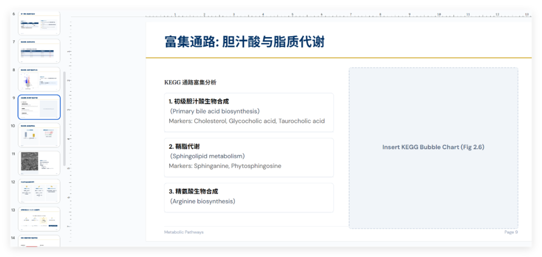 Gemini 3到底有多强？5大科研场景实测来了 配图 2
