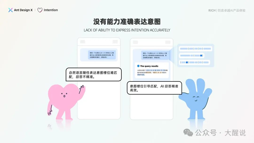 AI产品设计指南——基于人机交互模型的AI界面设计范式【Ant Design】 配图 6