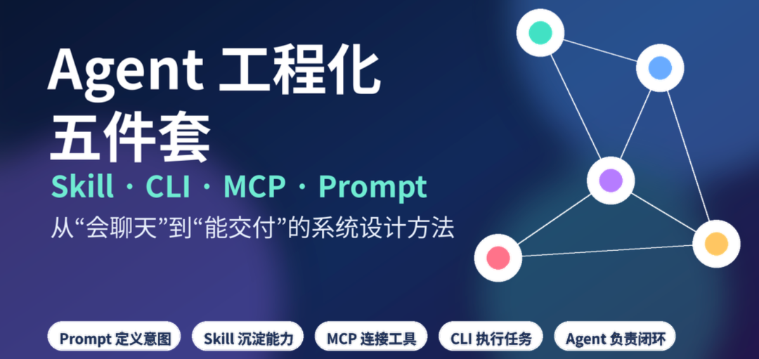 Agent 工程化五件套：Prompt、Skill、MCP、CLI 到底怎么配合？