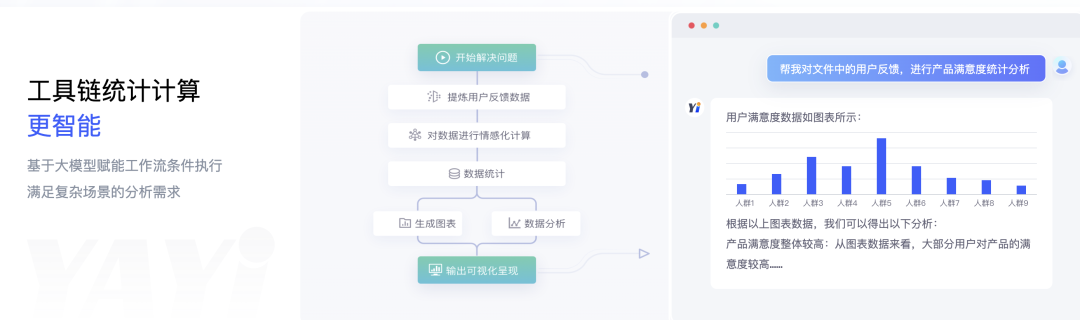 11个AI知识库问答的国内To B厂商 配图 11
