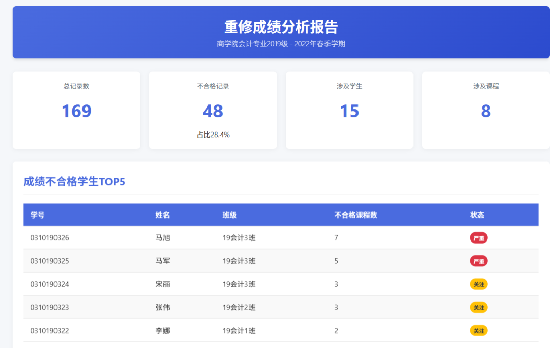 AI编程工具Comate AI IDE，最全测评来了！ 配图 28