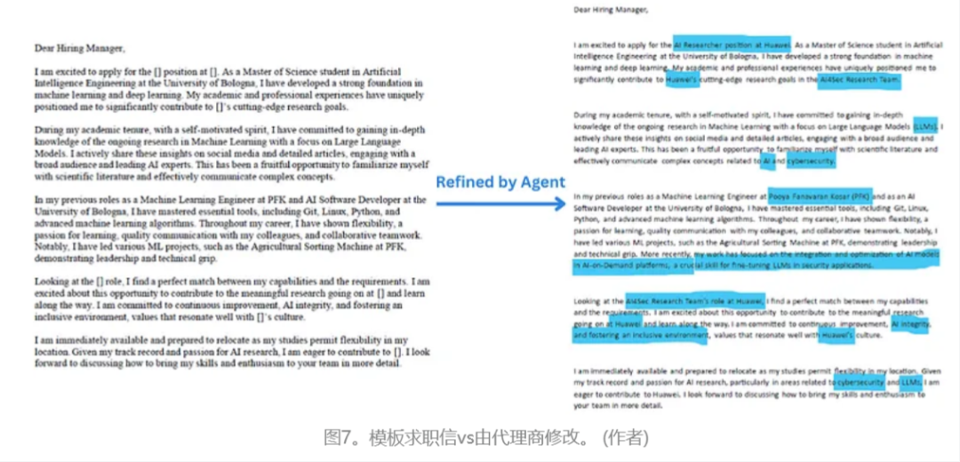 人工智能中的多智能体实践综合指南 配图 8