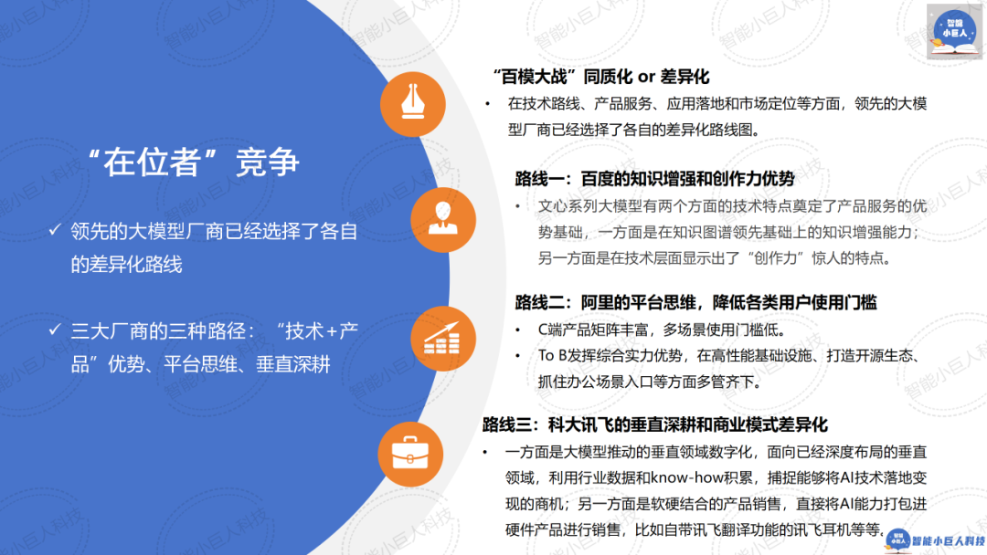 大模型战场“硝烟四起”，“价格战”只是“初试锋芒”（66页PPT详解） 配图 27