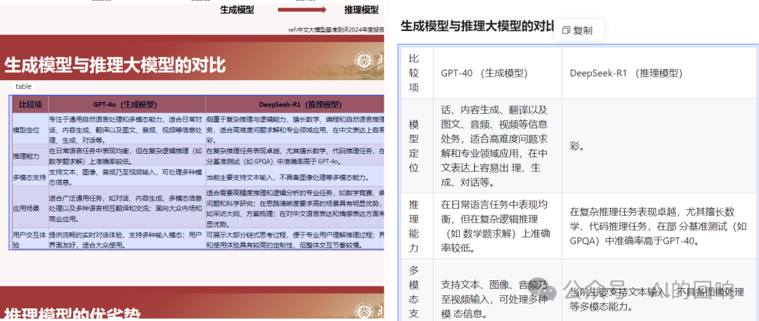 知识库优化之路（一）：把PDF文件转成Markdown格式 配图 5