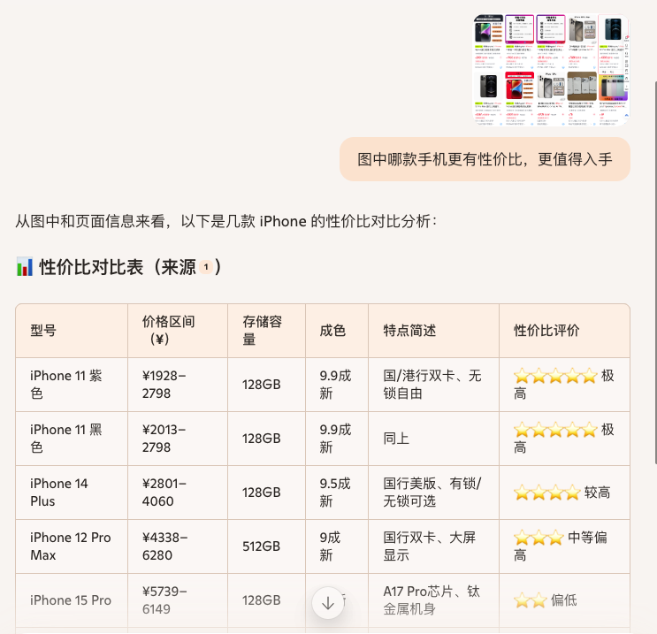 微软Edge加入AI，正式进军AI浏览器 配图 29