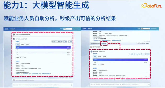 ChatBI：基于文心一言的生成式数据分析技术探索 配图 5