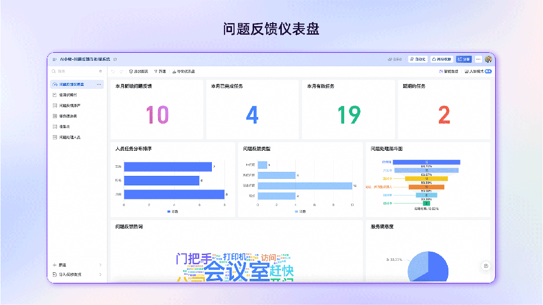 多维表+DeepSeek 们的终极用法，都在这了 配图 14