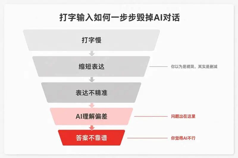 https://docimg7.docs.qq.com/image/VD6JtyDRQcuqeRv__hsIJA.jpeg?w=800&h=533