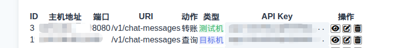 DIFY对轰，左右互搏之术-用智能体测试智能体 配图 3