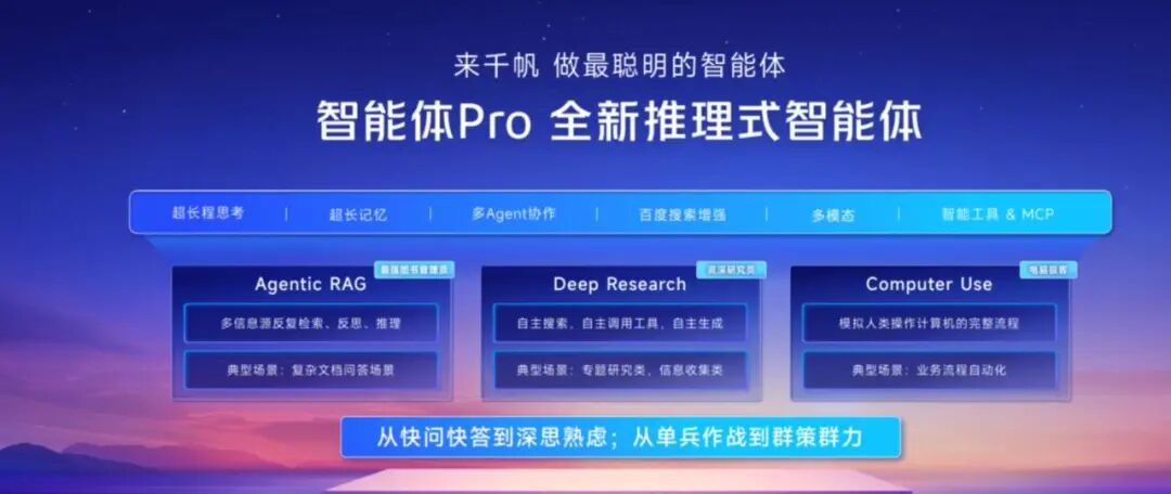 从MCP到超级Agent：这场AI生产力革命将淘汰谁？ 配图 5