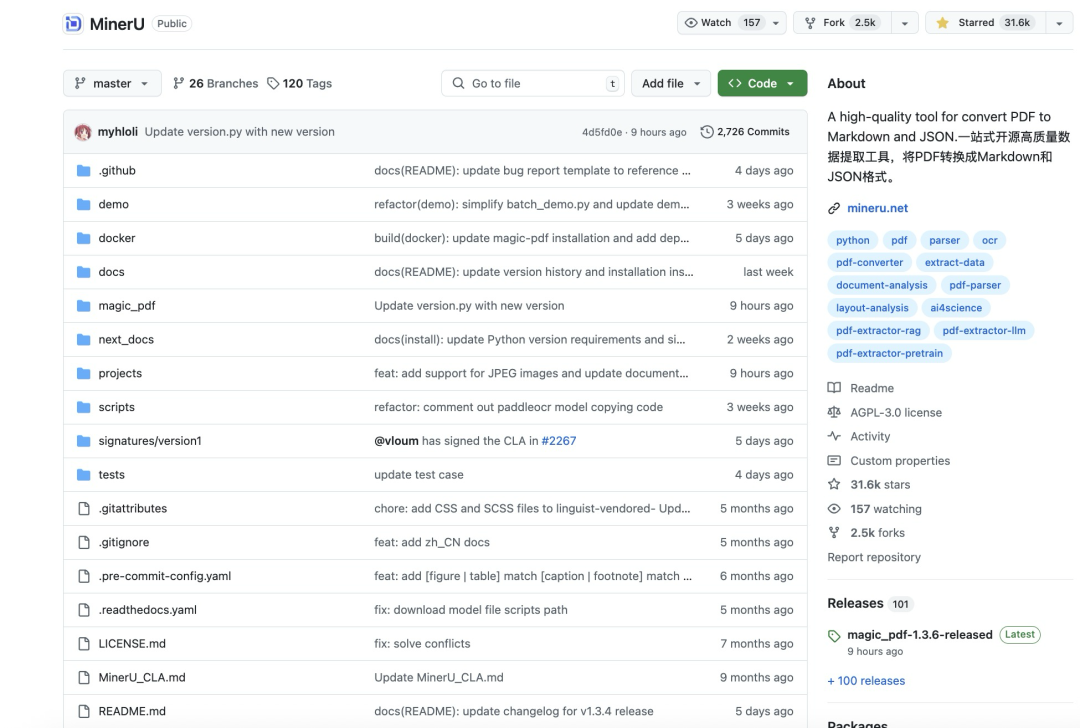 效率革命！GitHub爆火的开源神器MinerU：PDF、网页、电子书一键转Markdown 配图 8