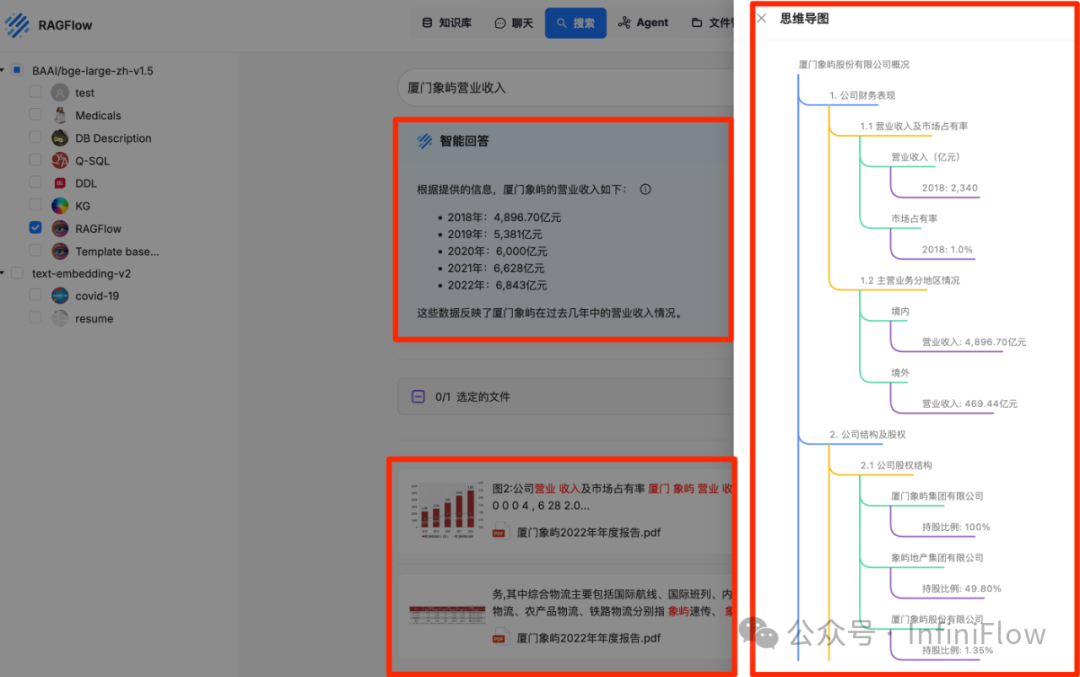 RAGFlow 知识库