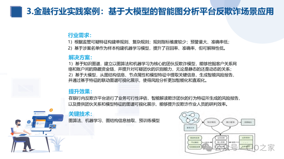 知识图谱与大模型融合实践报告 配图 42