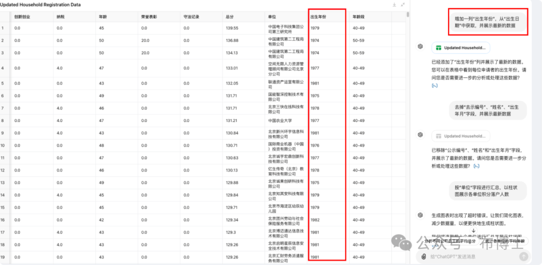 用ChatGPT解码北京积分落户的秘密：数据背后的真相 配图 6