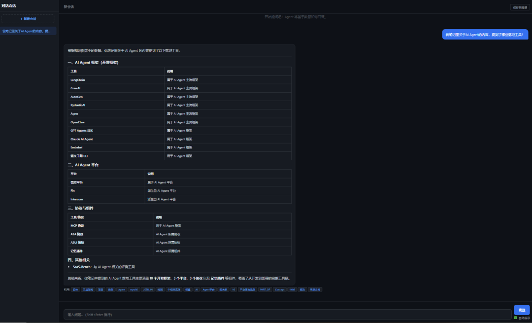 Obsidian Wiki知识库双链远远不够——从知识双链到知识图谱的升级之路 配图 2