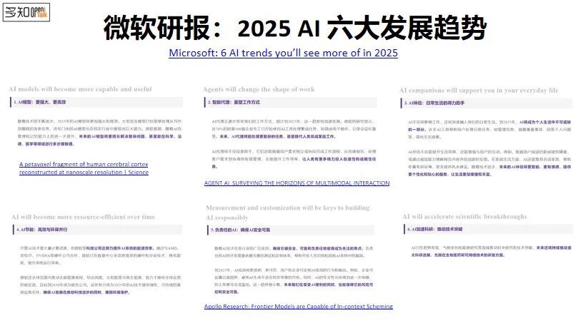 微软解析“教育+AI”：小模型带来的智能硬件大爆发，教育亦有结合机会 配图 2