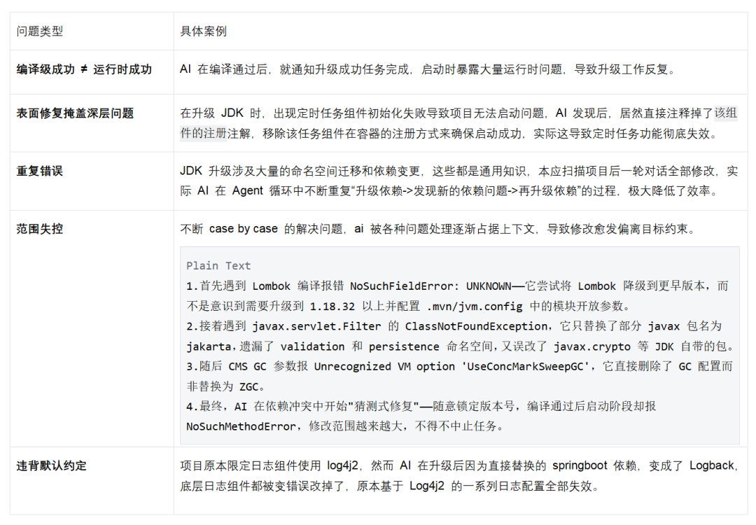 大语言模型