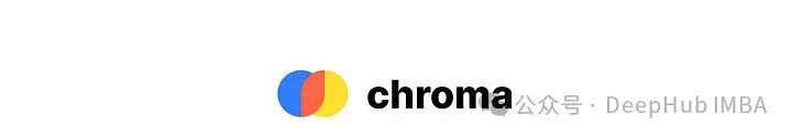 开源向量数据库比较：Chroma, Milvus, Faiss,Weaviate 配图 2