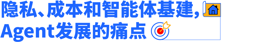 对话MiniMax Agent团队：“没有Agent企业敢说自己有壁垒” 配图 37