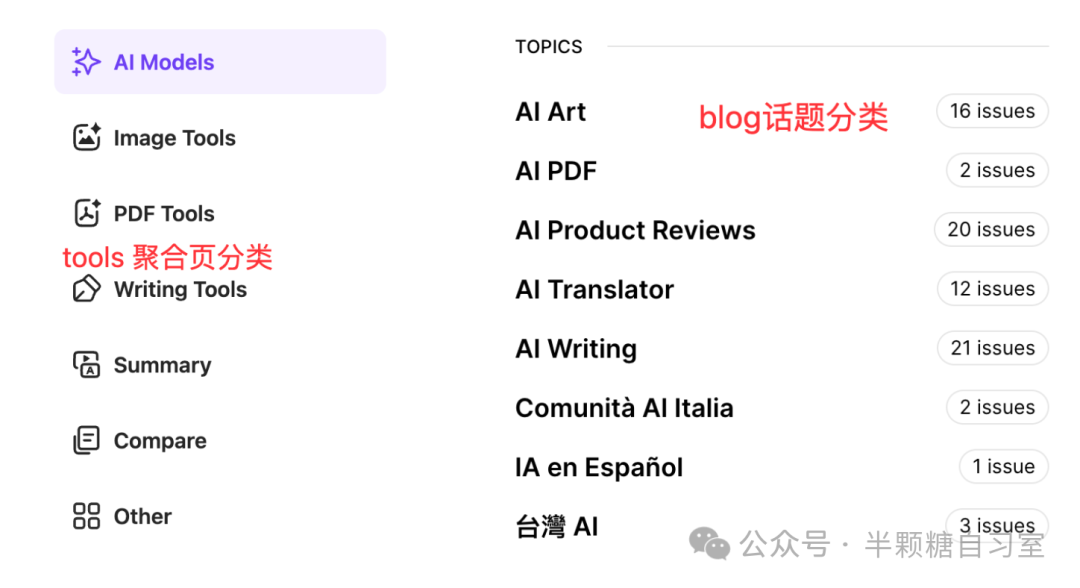 从Pollo到Monica: AI应用产品内容策略新思路 配图 12