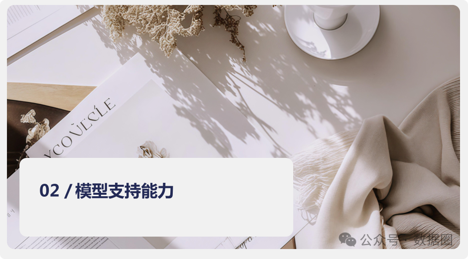 Dify与Coze平台深度对比分析 配图 6