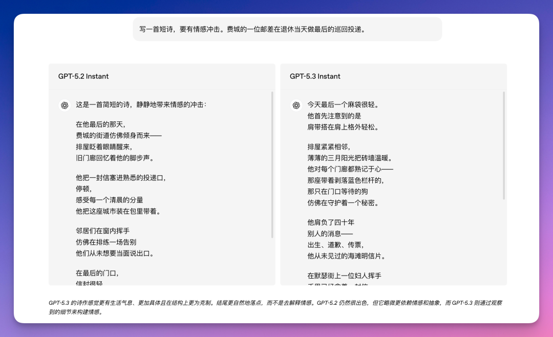 刚刚，GPT-5.3 发布：专治「油腻」，更准确！GPT-5.4 也快了 配图 4