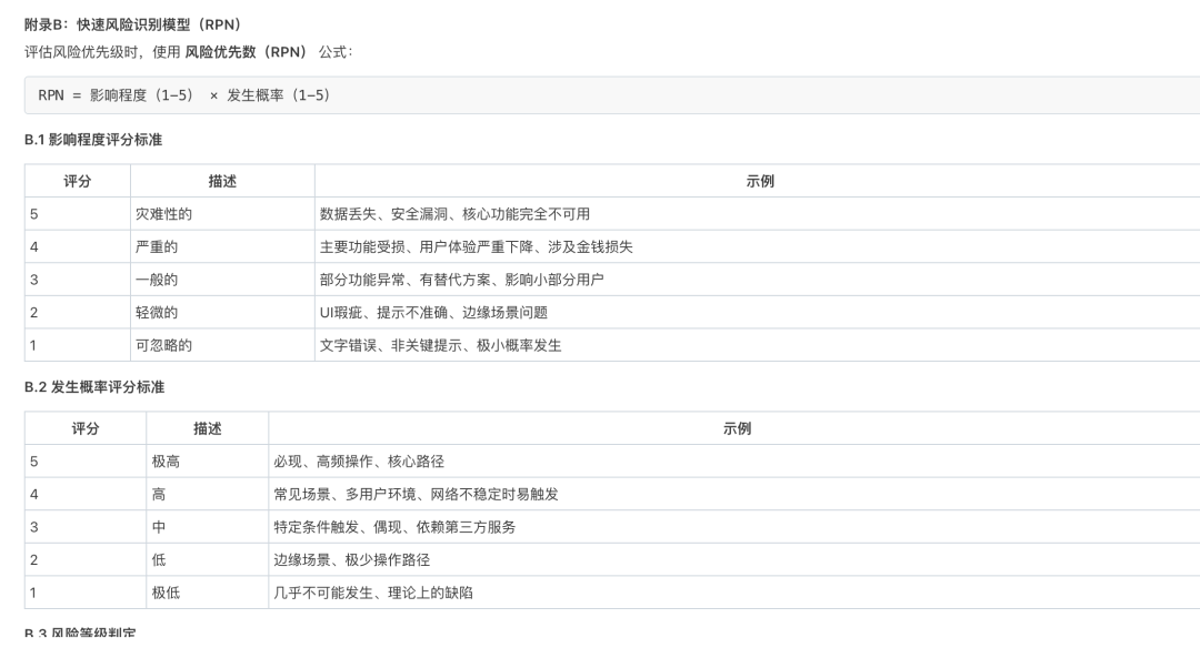 一个测试人必备的需求分析Skill，搞定需求分析8大维度，生成用例采纳率直接拉满 配图 5