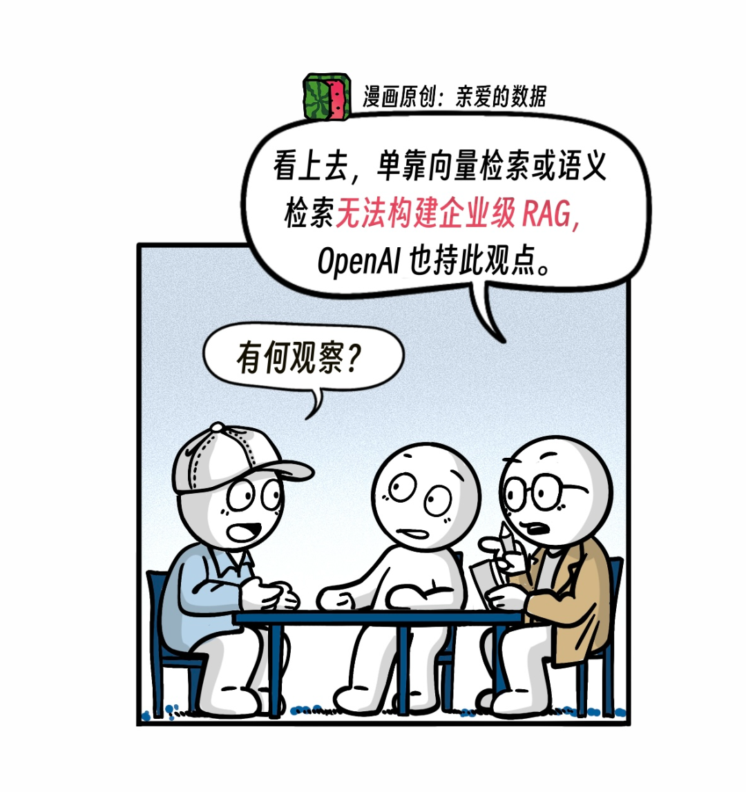 泼天富贵，OpenAI收购数据仓库公司，为什么？ 配图 6