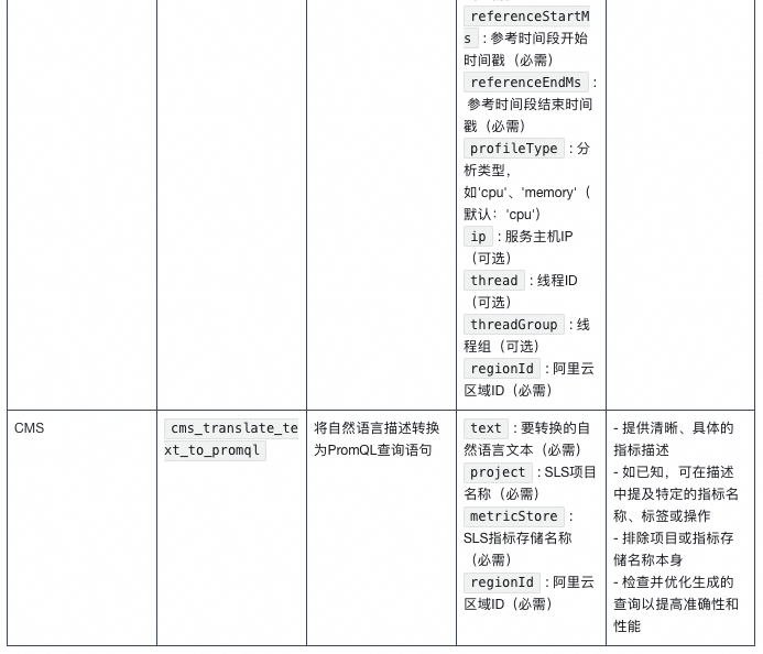 基于AI大模型的故障诊断与根因分析落地实现 配图 14