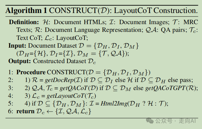 CVPR2024 | 阿里提出LayoutLLM：利用大语言模型进行布局指令调整以实现文档理解 配图 6