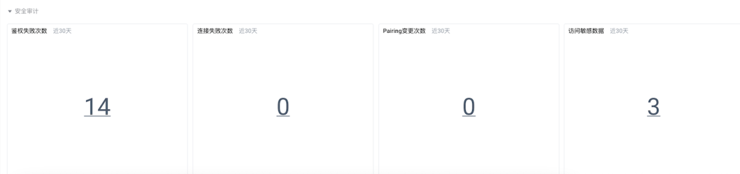 告别OpenClaw运维盲区：火山引擎日志服务TLS一键开启全景观测 配图 4
