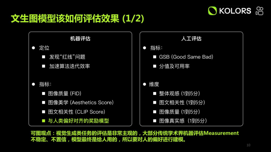 万字长文分享快手 Kolors 可图大模型应用实践 配图 6