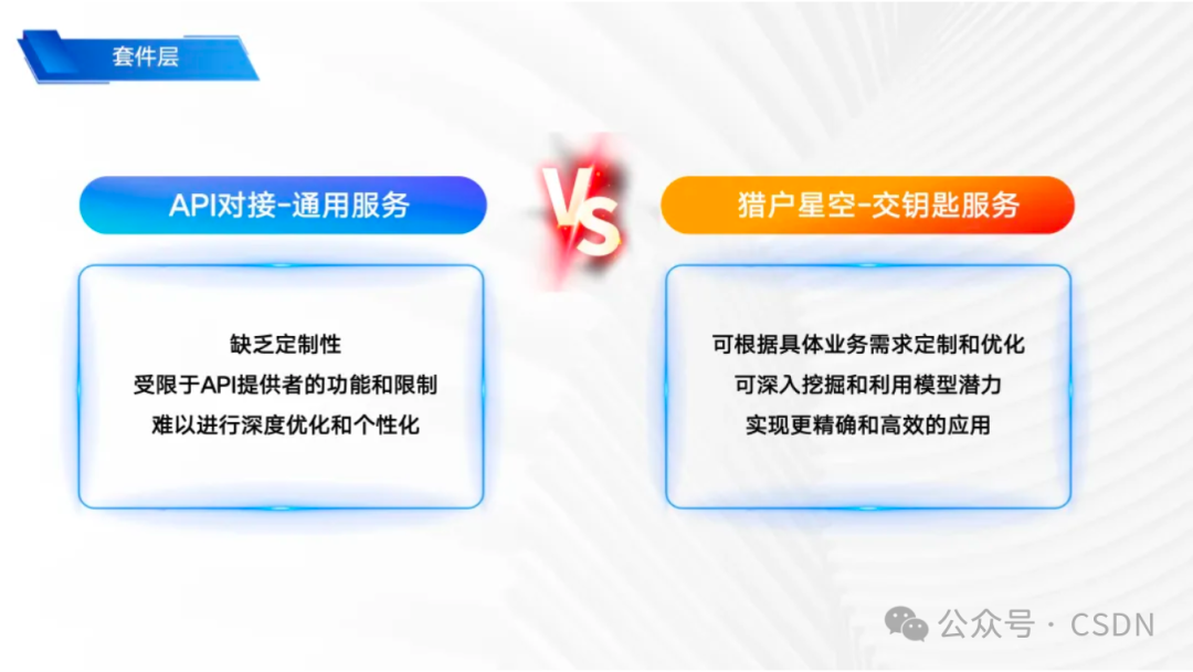 AI辅导员：教育行业的下一个大事件？ 配图 9