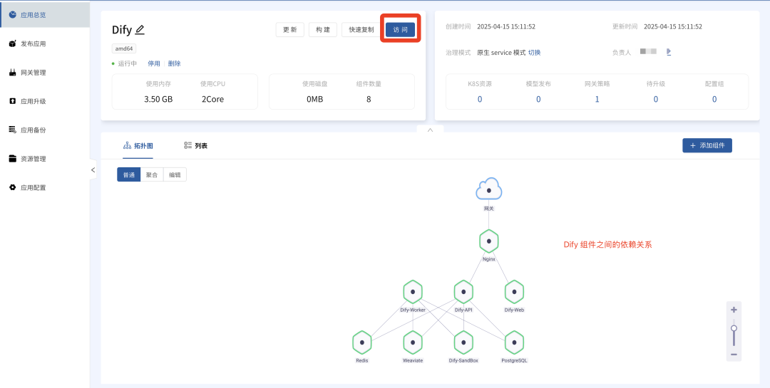 一键私有化部署Dify，轻松搞定 AI 智能客服机器人 配图 3