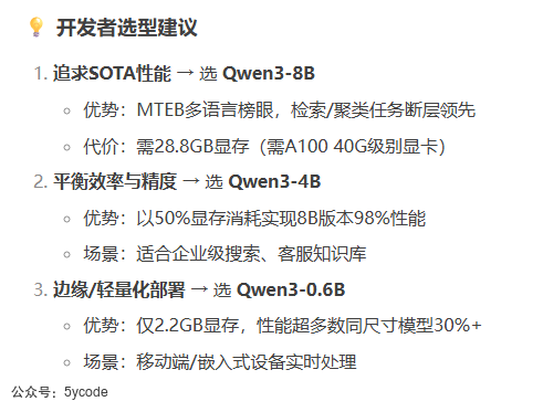 如何看待qwen3-Embedding模型 配图 6