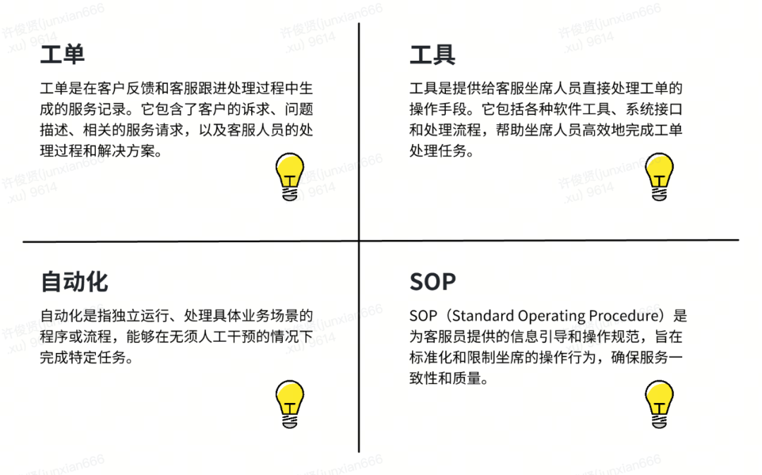 货拉拉客服工单服务流程化运营能力 配图 12