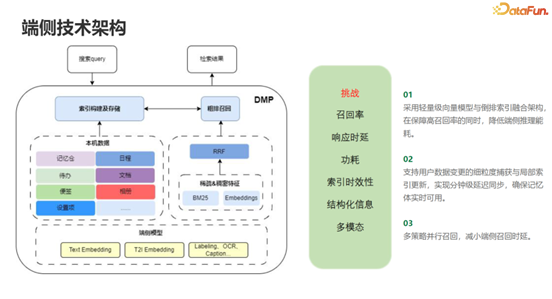 面向手机Agent的记忆系统工程:OPPO的Agentic-RAG实战与演进 配图 7