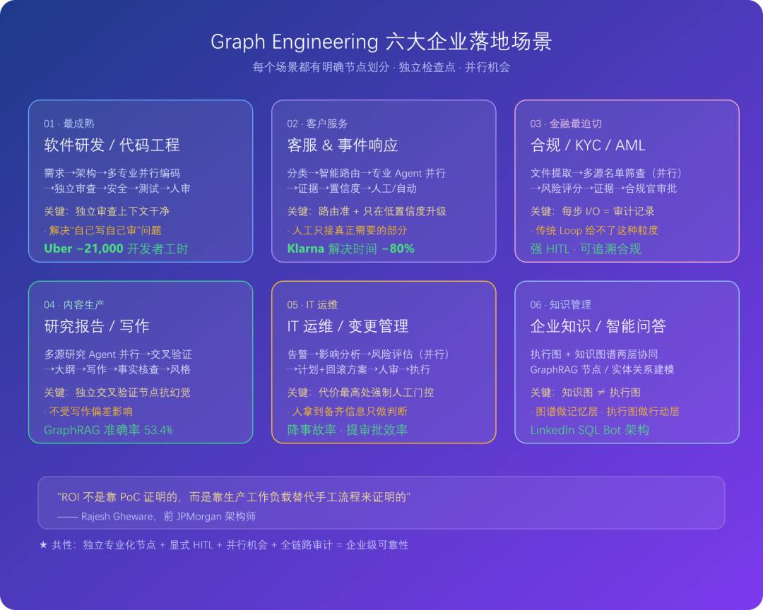 王吉伟优化版v2-2026-0729-12:51:08-7