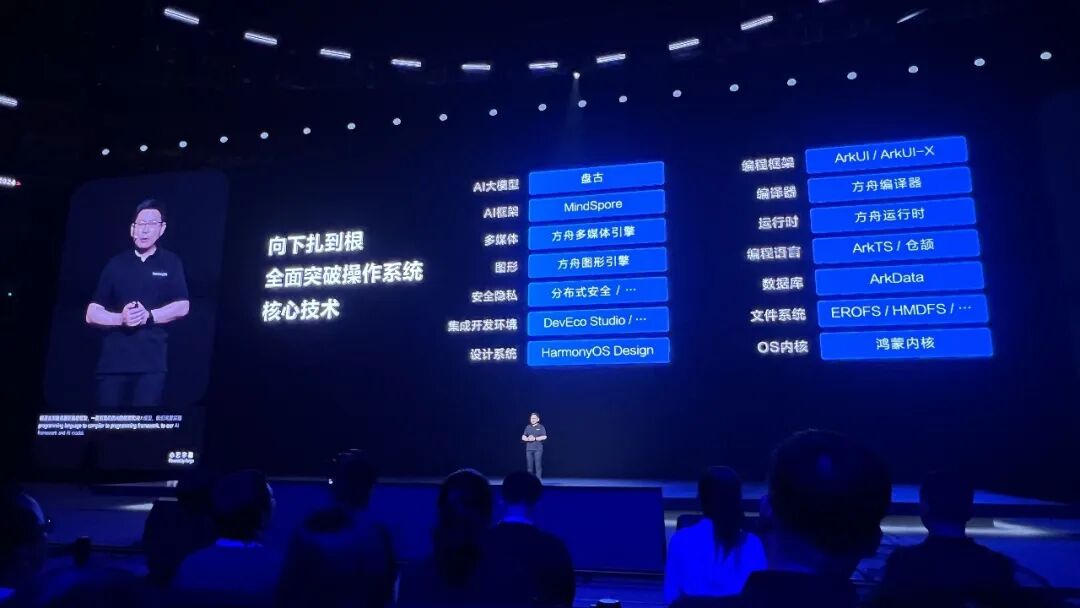 中国人自己的操作系统！余承东掏出纯血鸿蒙，华为AI大招硬刚苹果