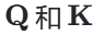 大语言模型的训练后量化算法综述 | 得物技术 配图 141
