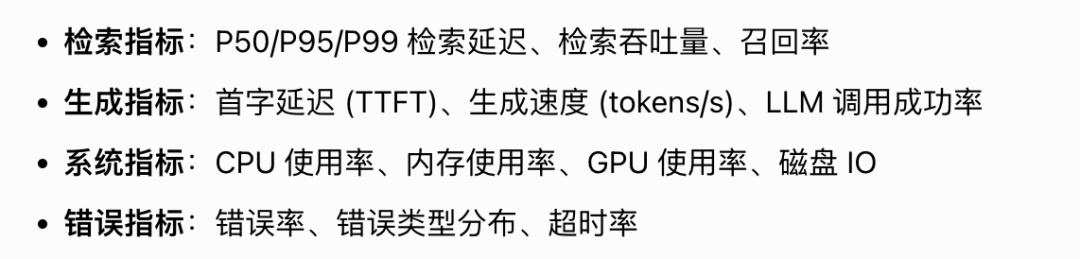 万字长文!千万级文档 RAG 知识库系统落地实践 配图 22