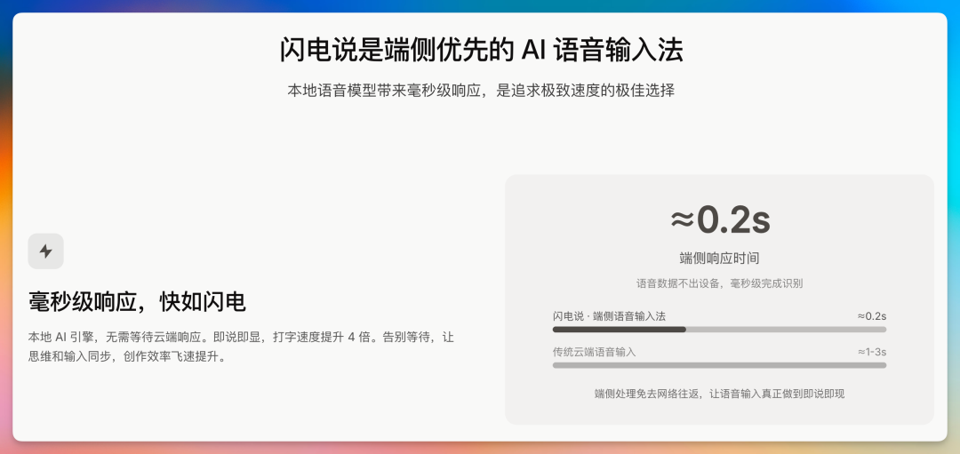 键盘打字的时代终结，AI语音输入法闪亮登场 配图 2
