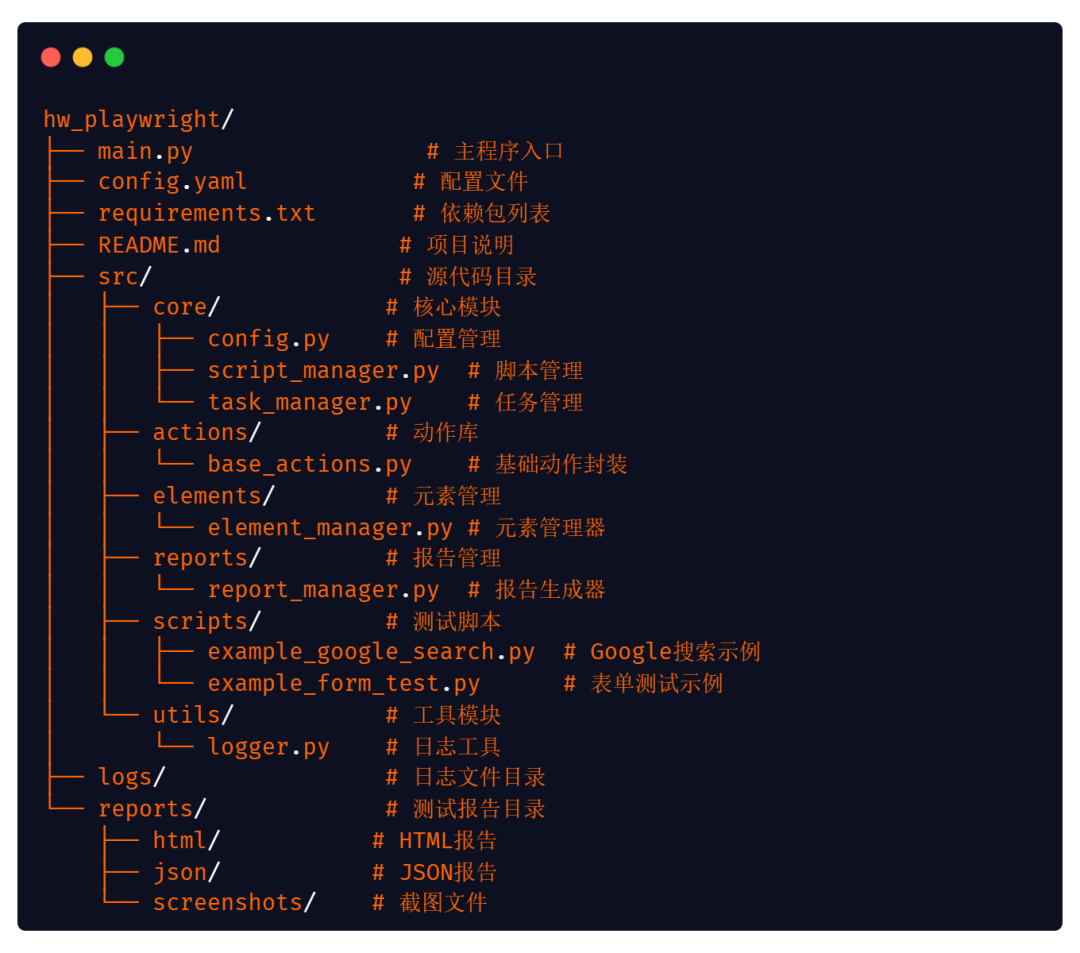 AI快速搭建web自动化测试项目实践 配图 15