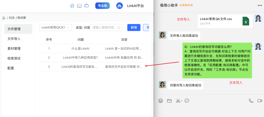 让AI更懂业务：LinkAI对知识库RAG技术的优化实践 配图 6